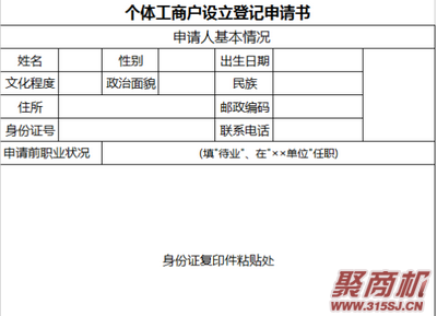 銆愬共璐с€戞兂鑷繁寮€搴?绗竴姝ュ氨閬囧埌鍥伴毦?鐪嬪畬杩欎簺鍐嶄笅鎵媉2